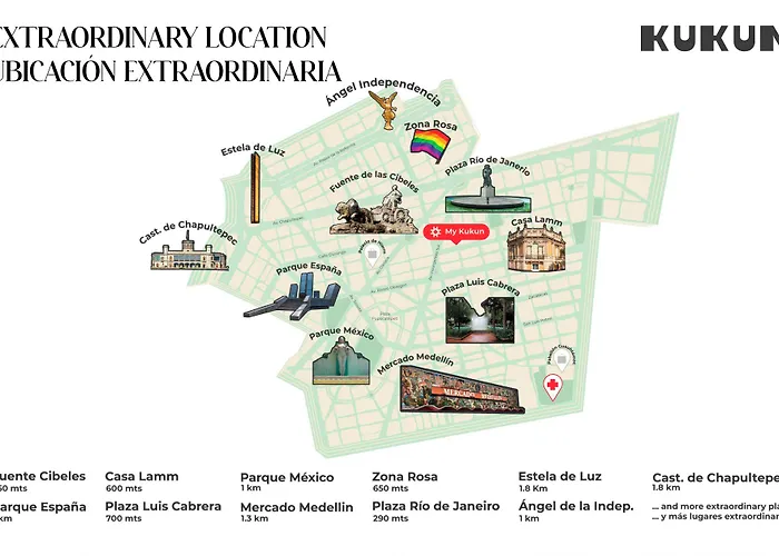 Kukun Tonala 30 Roma Apartahotel 3*